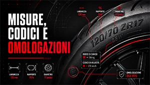 Misure, codici e omologazioni